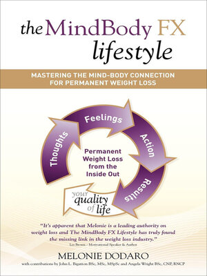 cover image of The MindBody FX Lifestyle